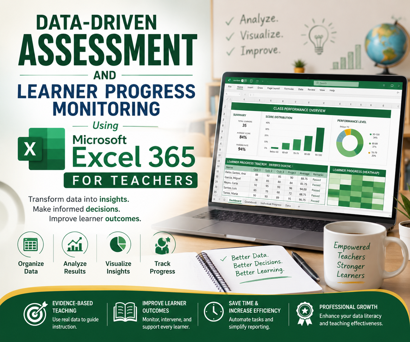 Data-Driven Assessment and Learner Progress Monitoring Using Microsoft Excel 365 for Teachers